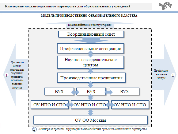 кластер_1.jpg