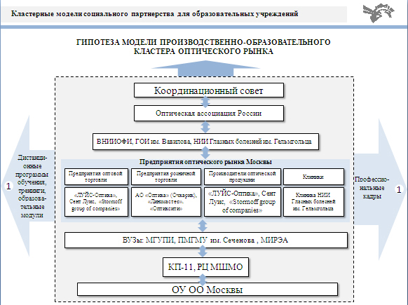 кластер_2.jpg